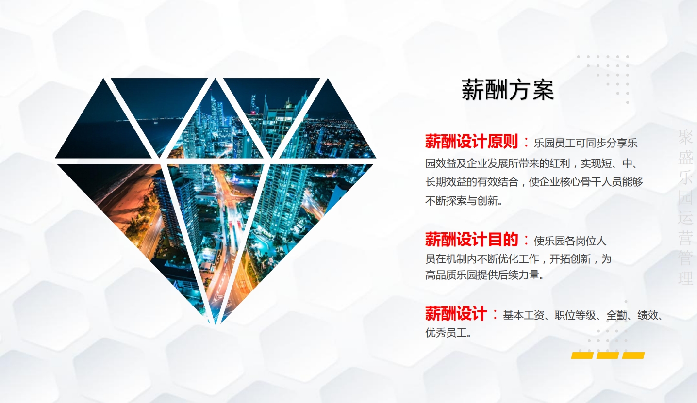 2020叮当猫高产能游乐园科学规划薪酬方案